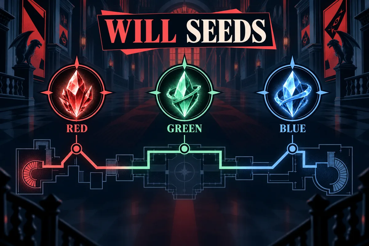 Original editorial diagram showing three colored Will Seed rooms connected along a Persona 5 Royal Palace route